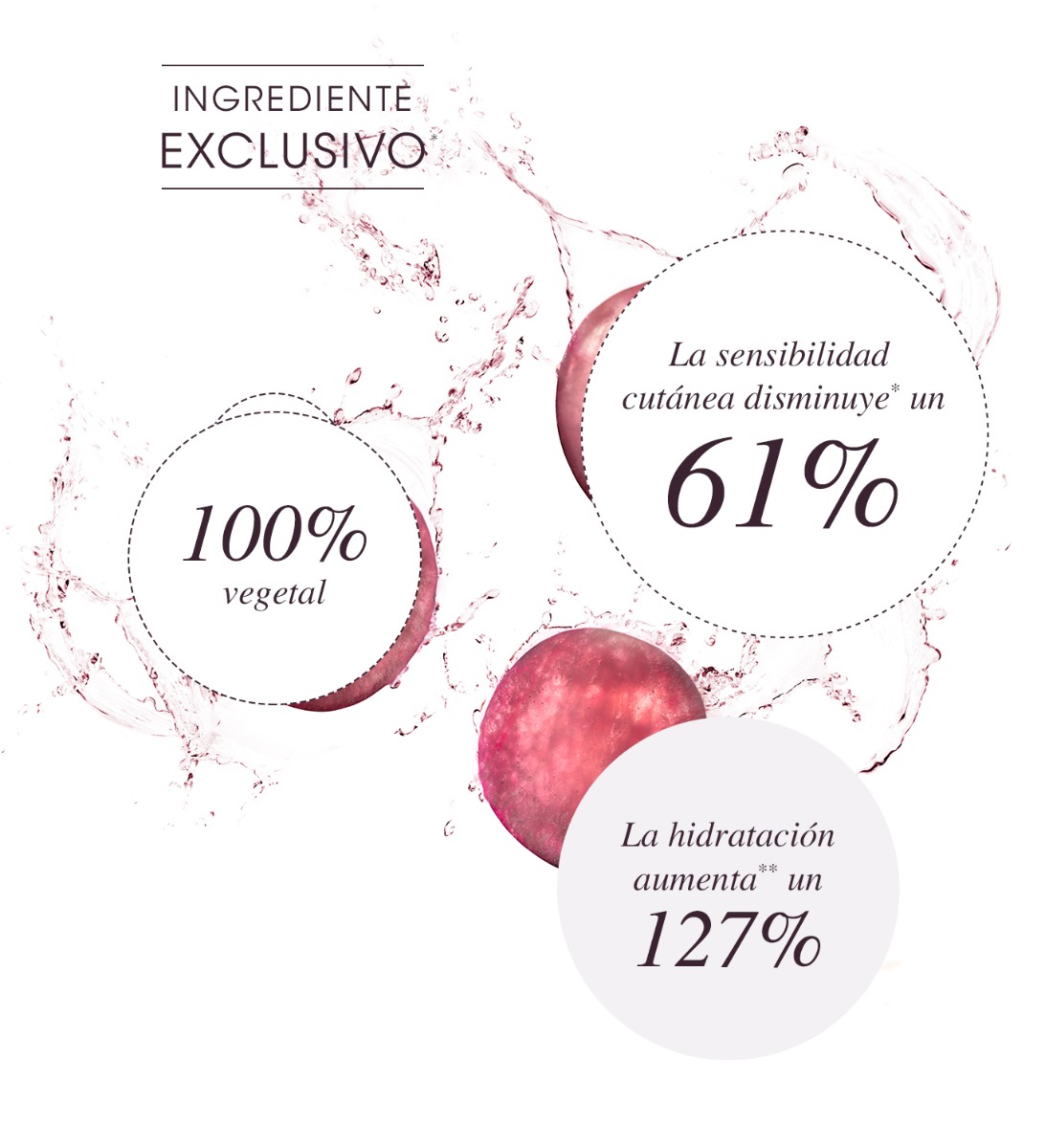 El Agua de Uva - Eficacia probada